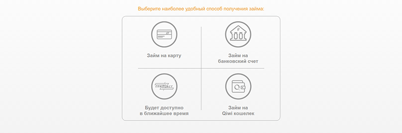 МангоМани в Шагонаре - получить микрокредит