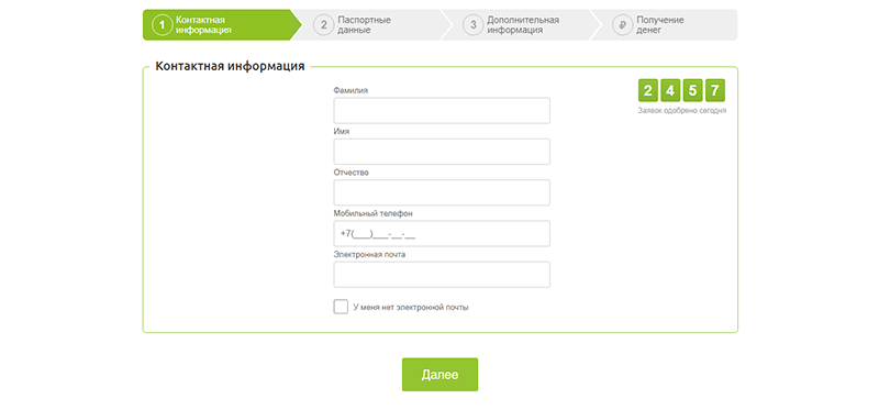 Оформление заявки в МаниМен в Шагонаре